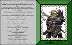 Crafting Chart